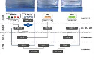 76人记者交易建议：得到KD 出拖把&马丁&2首轮2互换&4次轮